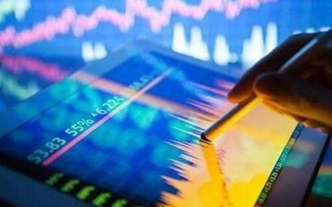 国际期货中国平台